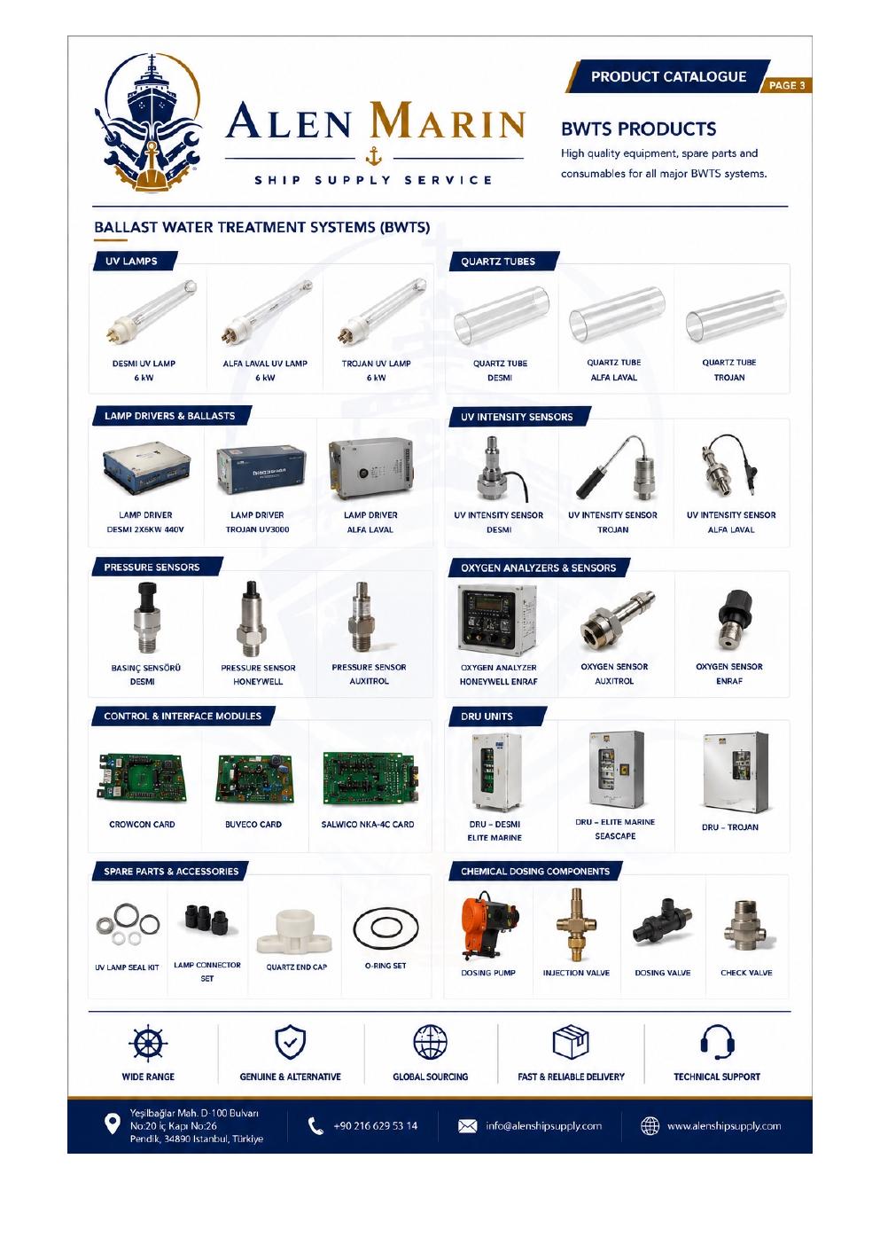 Catalogue page 1