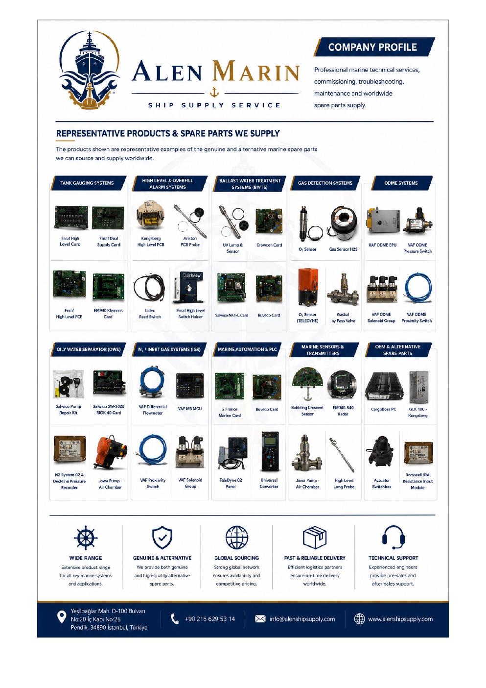 Catalogue page 2